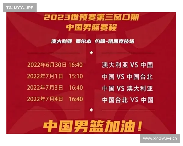 2023年男篮世界杯你知道多少? 2023年男篮世界杯你知道多少?